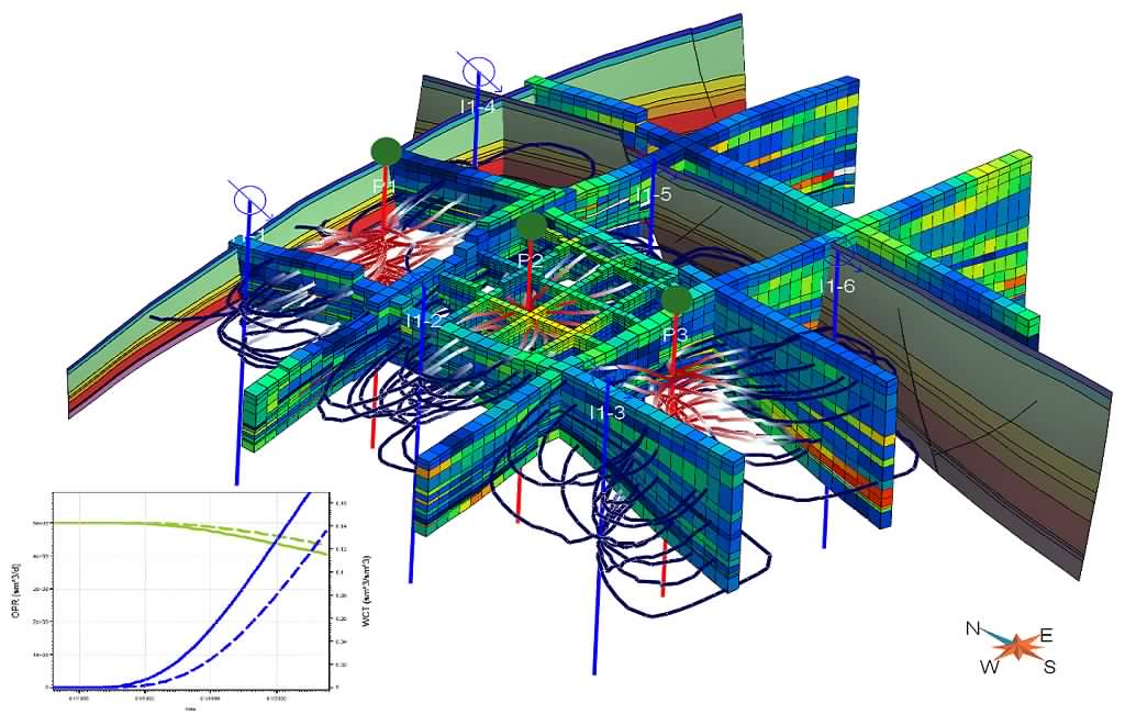 Applied Reservoir Engineering-Fundamentals